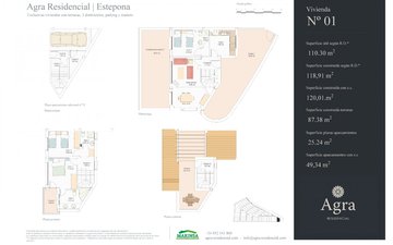 Property slide 21