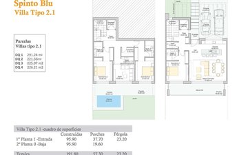 Property slide 19