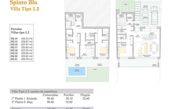 Property slide 19