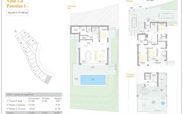 Property slide 23