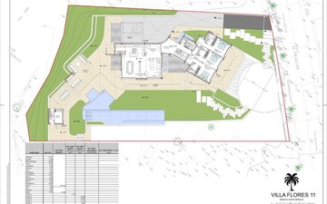 Property slide 15