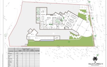 Property slide 17