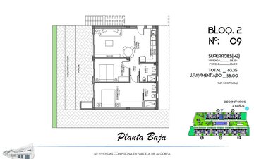 Property slide 20