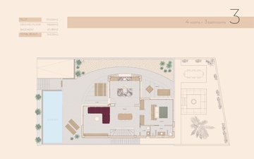 Property slide 25