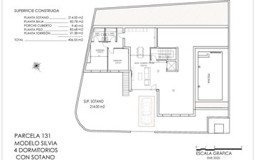 Property slide 28
