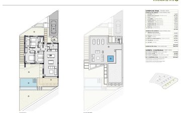 Property slide 33