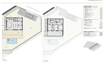 Property slide 41