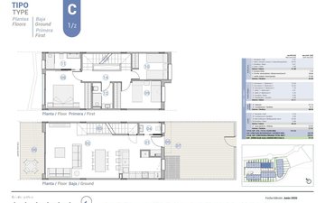 Property slide 12