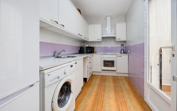 Property slide 6
