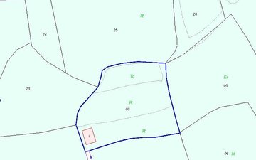 Property slide 2