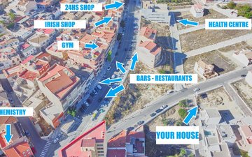 Property slide 21