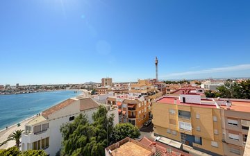 Property slide 29