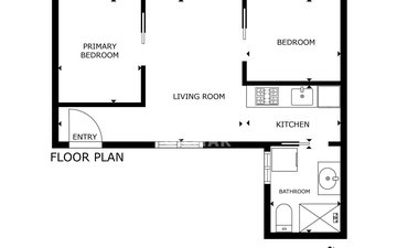 Property slide 33