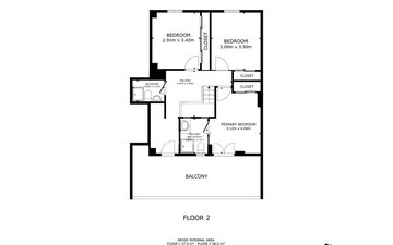 Property slide 34