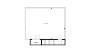 Property slide 32