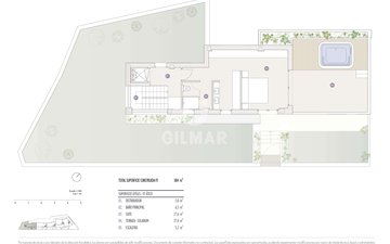 Property slide 4