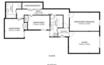 Property slide 25