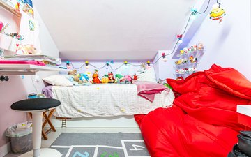 Property slide 24