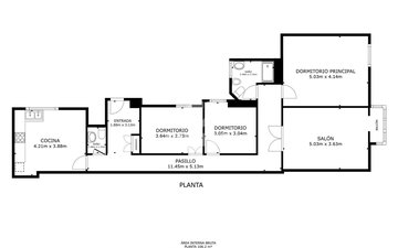 Property slide 21