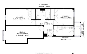 Property slide 27