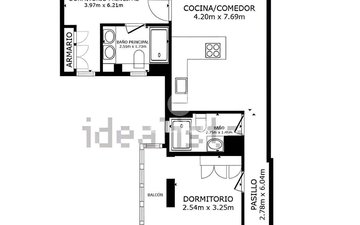 Property slide 21