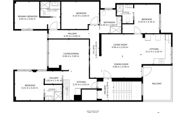 Property slide 32