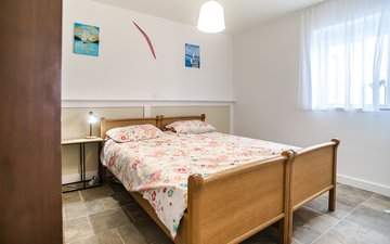 Property slide 14