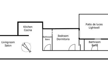 Property slide 21