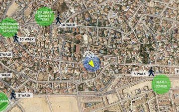 Property slide 41
