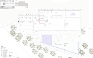 Property slide 9