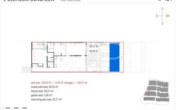 Property slide 19