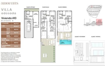 Property slide 17