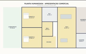 Property slide 38