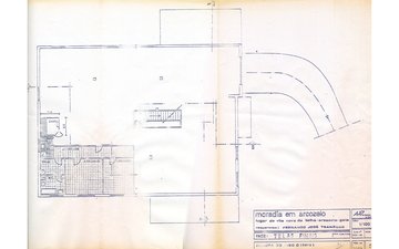 Property slide 27
