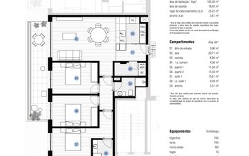 Property slide 11