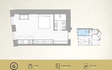 Property slide 23