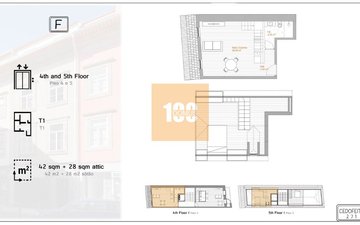 Property slide 47