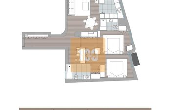 Property slide 35