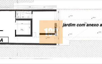 Property slide 22
