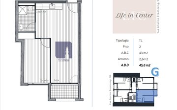 Property slide 28