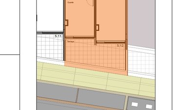 Property slide 28
