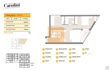 Property slide 33