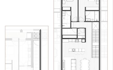 Property slide 35