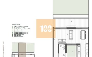 Property slide 37