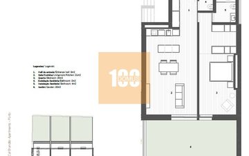 Property slide 37