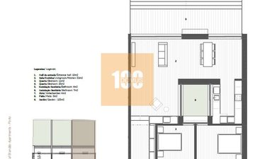 Property slide 37
