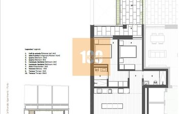Property slide 37