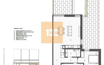 Property slide 37