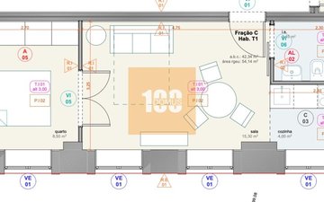 Property slide 23