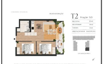 Property slide 21